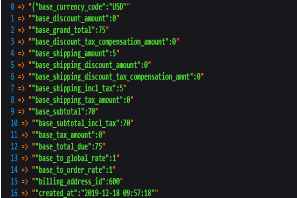 How to Perform Threading Timer in Python