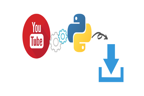 Creating a simple YouTube Video Downloader using Python
