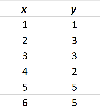 dataset1