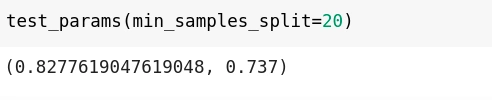 min_samples_split implementation