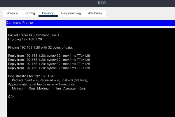 Ping PC2 from PC1