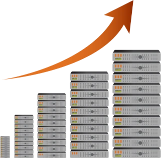 Predictive Auto-Scaling