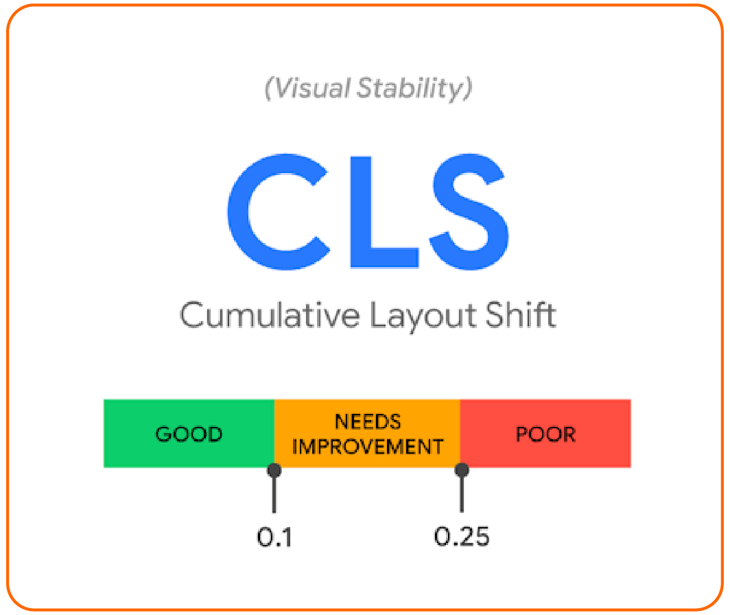 CLS