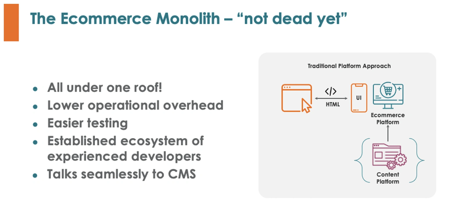 A traditional ecommerce platform system diagram with a list of advantages of monolithic systems.