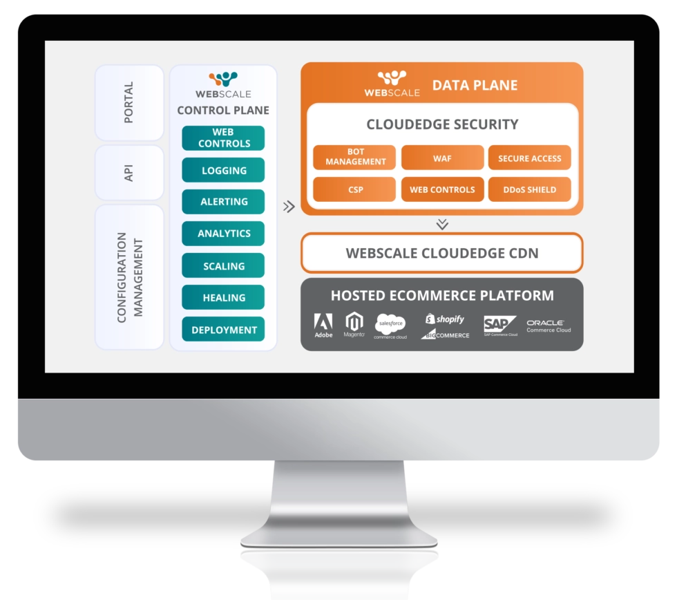 Cloudedge Kosten _ Cloud Edge Pricing, Alternatives & More 2025 – PWPK