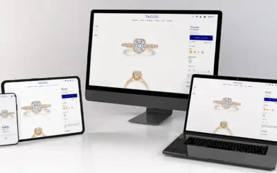 Image Management: What it is and Why it’s Important for E-Commerce