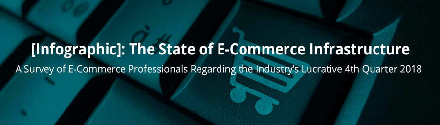 The State of E-Commerce Infrastructure